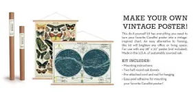 Cavallini & Co Horizontal Poster Kit