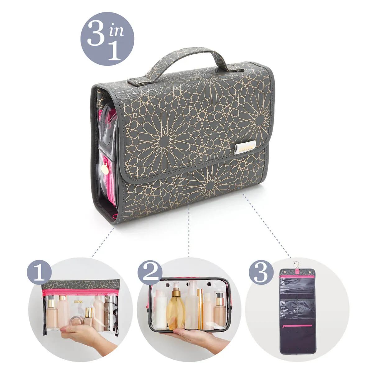 The Ultimate Organiser Beauty Bag Set