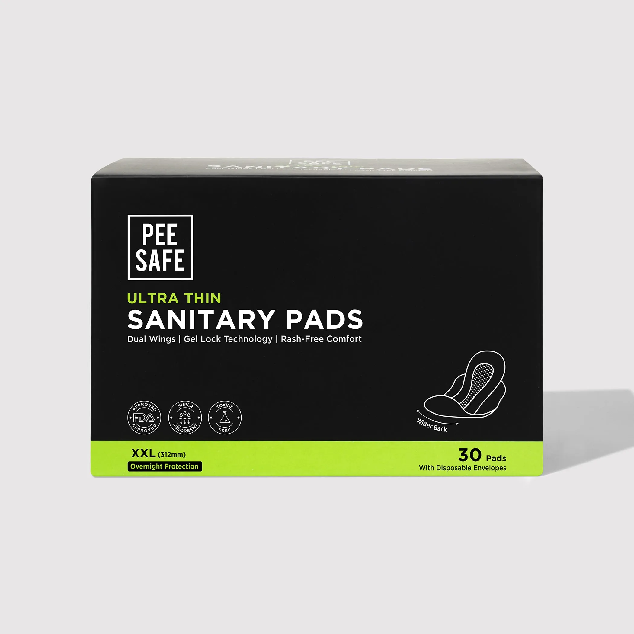 Ultimate Period Protection Combo